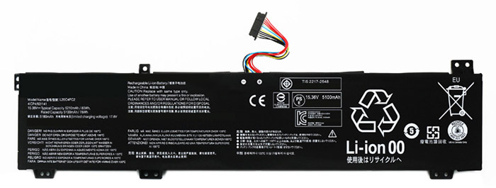 Bateria Laptopa Zamiennik Lenovo R7000P-2021 