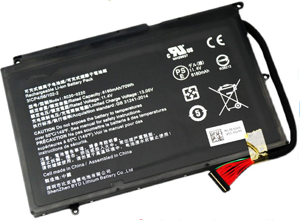 แบตเตอรี่แล็ปท็อป เปลี่ยน RAZER RZ09-02202E75-R3C1 