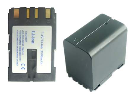 Camcorder Battery Replacement for JVC BN-V438U 