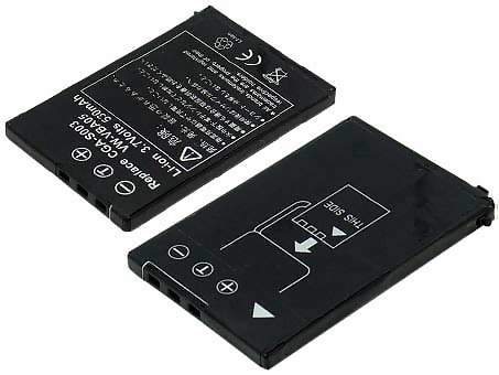 Camera Battery Replacement for PANASONIC CGA-S003A/1B 